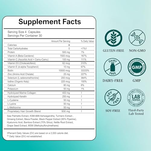Wiltormin Hair Growth Supplements for Women 30+
