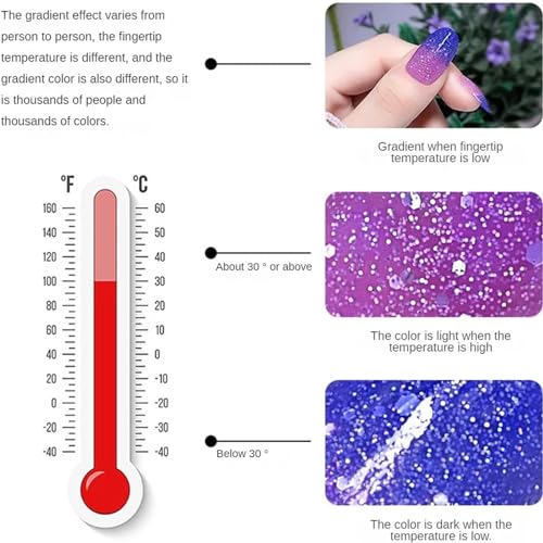 Color Changing Nail Polish - Temperature Colour Change Nail Varnish Set - Quick Drying Long-Lasting Nail Polishes - Nail Art Design at Home - No Bake Pink Purple Blue nail polish Breathable - Image 4