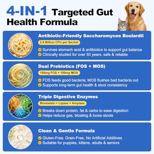 Probiotics for Dogs & Cats, Cat & Dog Probiotics for Digestive Health with Prebiotic & Enzymes and S. Boulardii, Probiotic Powder Support for Occasional Diarrhea, Gut Health & Immunity, 7 Packs — view 2