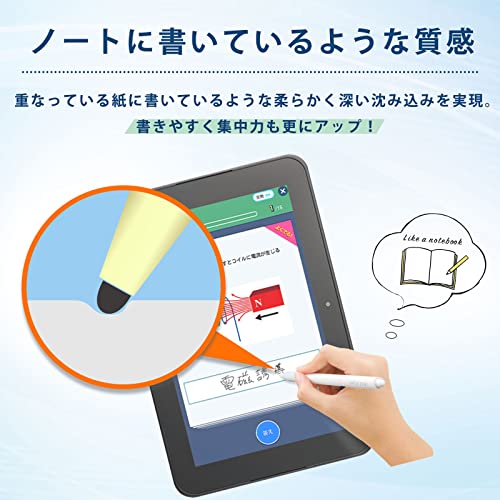 PCフィルター専門工房 スマイルタブレット4 ペーパーライクフィルム SZJ-JS203