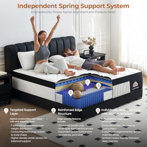 Hianab Full Mattress 12-inch thumbnail 3