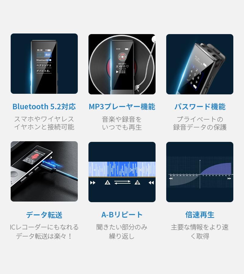 Amazon.co.jp: ボイスレコーダー 小型 ICレコーダー 【2026新登場&64GB
