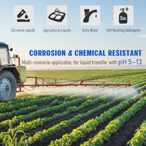 Image of 12V Sprayer Pump, 2.5GPM Chemical Resistant Diaphragm Pump | Corrosion-Resistant,60PSI Adj Pressure, Auto Shut-Off, Thermal Protection. for Agricultural Spraying, soft wash, RVs, boats