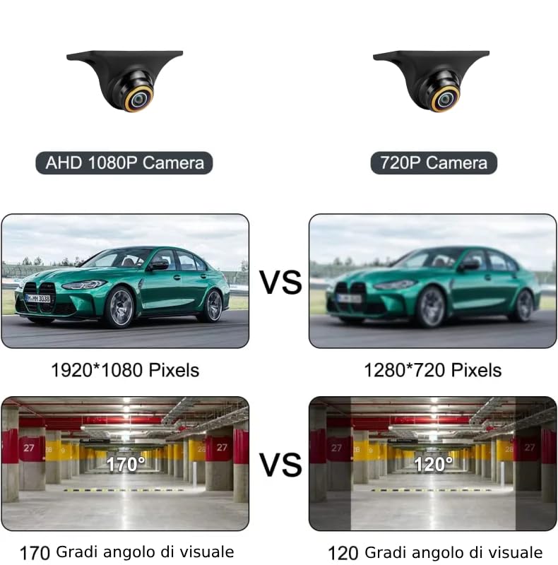 Proxel Telecamera Retrocamera Posteriore AHD 1080P per Auto – Grandangolo Fisheye Regolabile, Visione Notturna, Impermeabile IP69, Compatibile con Autoradio e Monitor AHD – Per Auto, Camper, Furgoni