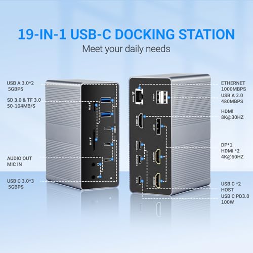 Docking Station 19 in 1 pour installer un bureau de télétravail