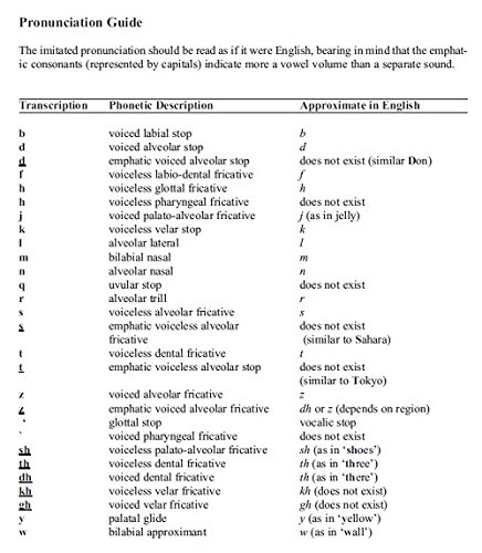 Arabic In A Flash Kit Volume 2 (Tuttle Flash Cards) #TOP4