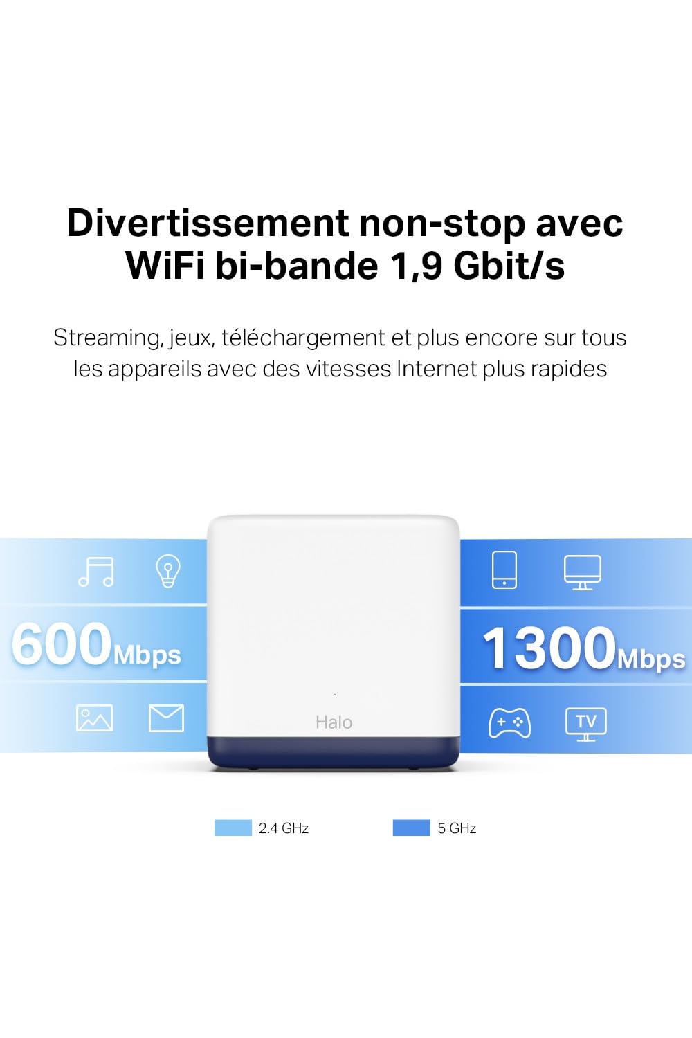 MERCUSYS Halo H1900G(3-Pack) TP-Link WiFi Mesh Routeur WiFi Bi-Bande AC1900Mbps, Couverture Jusqu'à 550 m², 3 Ports Gigabit, Repeteur WiFi, Contrôles Parentaux Puissants, Remplissez la Maison de WiFi