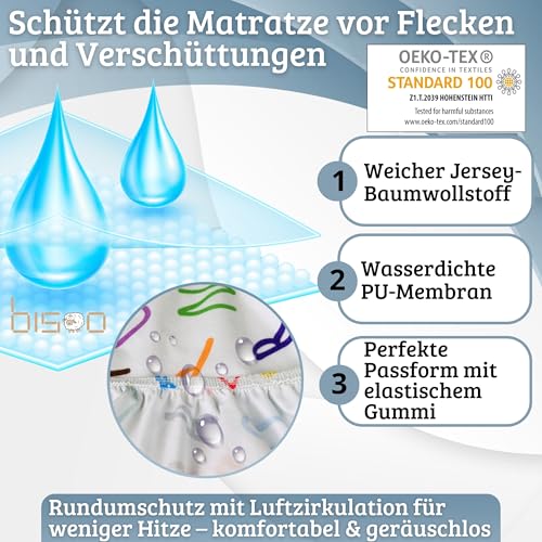 Bisoo Zauberlaken Spannbettlaken 35x75 Buchstaben für Kinderwagen Moseskorb – Ansicht 3