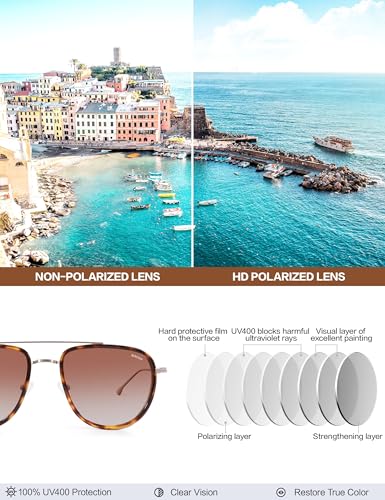 BIRCEN Acetate Polarized Sunglasses for Women: UV Protection Shades - Vintage Frame Aviator Sun Glasses for Vacation Beach3
