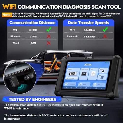 Image of XTOOL D7W OBD2 Bidirectional Scan Tool, 2026 Wireless AI-Assisted Car Diagnostic Scanner Upgraded of D7 /D7S /D7BT, ECU Coding, 39+ Resets, CAN FD & DoIP Full System Scanner with Live Data, 3-Yr Update