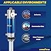 Goodyear Oil Transfer Pump Air Operated Pneumatic 3.7GPM / 14LPM PRO Heavy Duty Double Action 5:1 Fast High Flow Rate for SAE240 Oils/Fluids (NOT for Gasoline or Diesel)