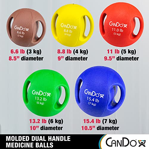 Cando Molded Dual Handle Medicine Ball - 5 Pc Set (Tan, Yellow, Red, Green, Blue) #TOP1