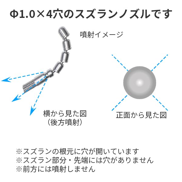 Amazon.co.jp: ヒダカ家庭用高圧洗浄機互換 プロ仕様 洗管ホース 1.2分