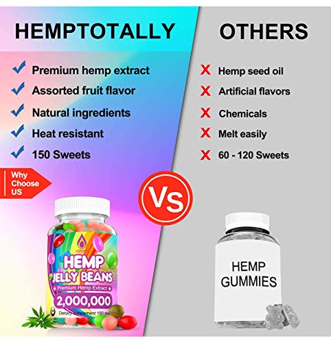 Hemp Jelly Beans - Image 6