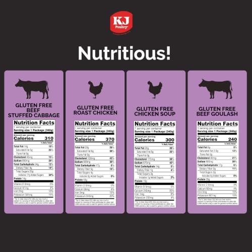 Image of KJ Poultry Kosher for Passover Gluten Free Meals, Matzo Ball Chicken Soup + Beef Goulash + Roast Chicken + Stuffed Cabbage (10 Pack Variety) Prepared Entree Fully Cooked, Shelf Stable Microwave Dinner