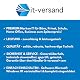 Fujitsu Esprimo P910 0-Watt Intel Quad Core i5 mit 240GB SSD
