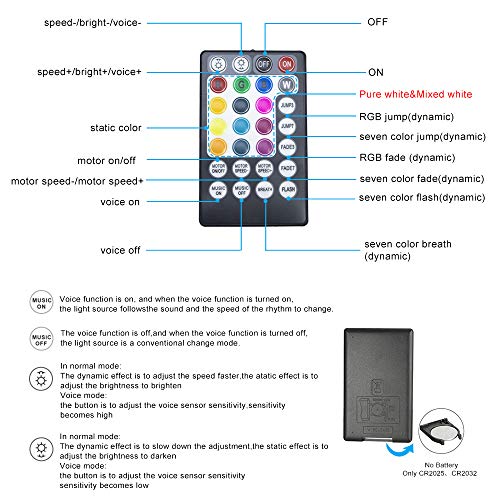 Amki 16W Bluetooth Twinkle Fiber Optic Star Ceiling Lights Lamp Kit, Led Rgbw Engine Driver App/Remote Control (430Pcs(0.03In+0.04In+0.06In)9.8Ft) #TOP2