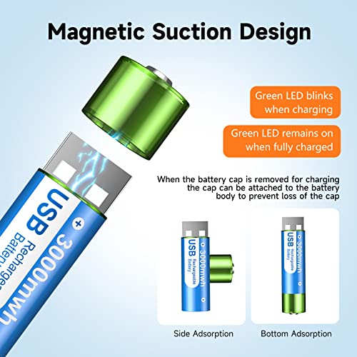 Palogreen Batterie AA ricaricabili USB, 3000