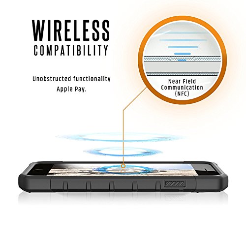 Ego Tactical Limited Edition - Authentic Uag Urban Armor Gear Case For Iphone Se 2Nd Gen-2020, 8, 7, 6S, 6 Standard 4.7" Custom We The People Constitution Flag #TOP2