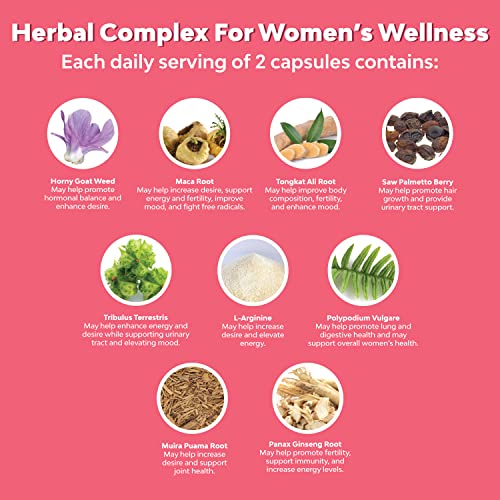 G-Curve Butt And Breast Enhancement Pills - Herbal Breast And Butt Enhancer Pills May Support Body Sculpting Curves With Saw Palmetto Extract And Horny Goat Weed For Women *Results May Vary 60 Count #TOP4