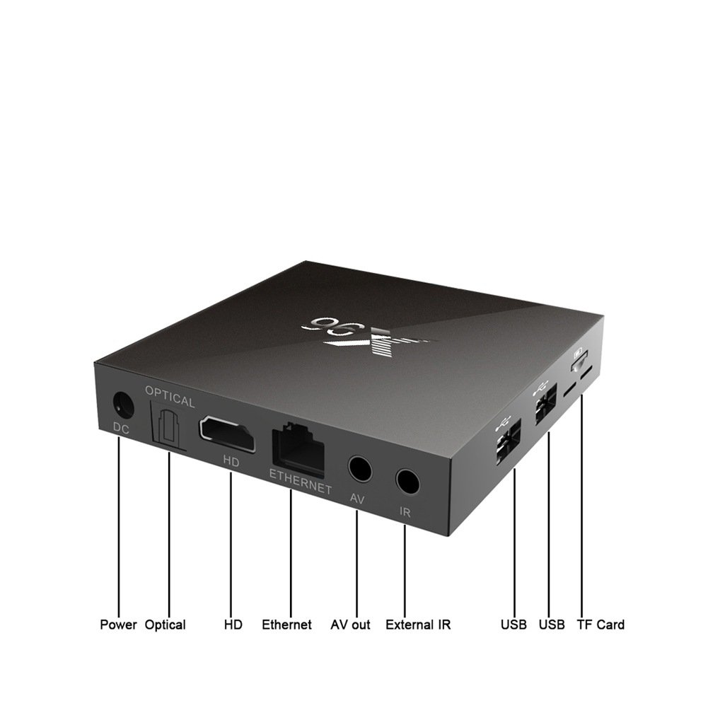 Prettyuk X96 Android 6.0 Marshmallow Smart Box Amlogic 64bit Quad Core 2.4G wifi 1G 8G with HDMI DLNA 2.0A Ultra HD 4K Android Mini Box