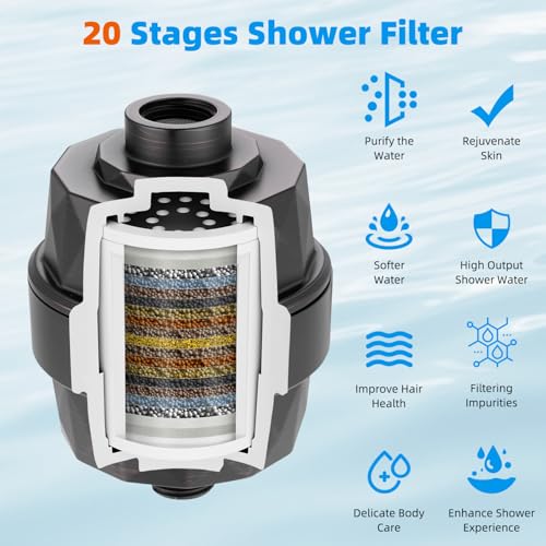 Hibbent Cabezal de Ducha con Filtro, Regadera de Lluvia a Alta Presión de 10 Pulgadas, Combo de Regadera Manual con Brazo Extensor Ajustable, Manguera de 71" en Bronce Aceitado miniatura 7