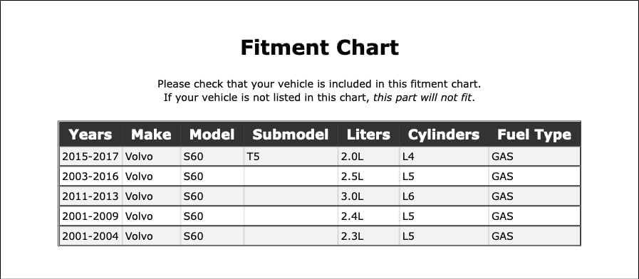 Miniatura 2 de Tapa del depósito de combustible compatible con Volvo S60 T5 GAS 2001 2002 2003 2004 2005 2006 2007 2008 2009 2010 2011 2012 2013 2014 2015 2016