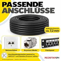 RedStar24 20m Cat7 Erdkabel Verlegekabel Outdoor Lan Kabel UV-beständig – Ansicht 5