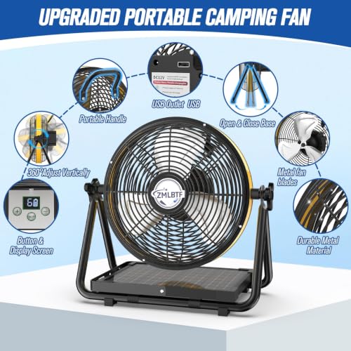 ZMLBTF 10 Inch Solar Powered Outdoor Fan with 10W Detachable Solar Panel - image 5