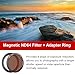 Kase Wolverine Magnetic ND64 Neutral Density ND Lens Filter with Adapter Ring for Sony ZV-1 ZV1 / RX100 VII VI V III II/for Canon G7 X Mark II/Coolpix S7000, Compact Camera Accessories