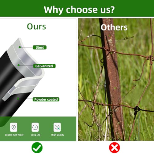 image for FOREHOGAR Metal Fence Post 3 Feet Black, Pack of 8, T Post for Wire Fe