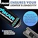 XIKAR PUROFINE High Altitude Performance Butane Fuel Refill - Premium Quality Fuel for Lighters with Jet Flame and Zero Impurities | Pure Butane Refill for Clean Burning - 8 Oz (400ml) Pack of 2