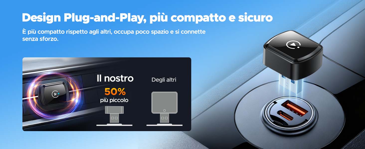 Adattatore Wireless 4 In 1 Per CarPlay E Android Auto – Plug And Play, Screen Mirroring E Chiamate