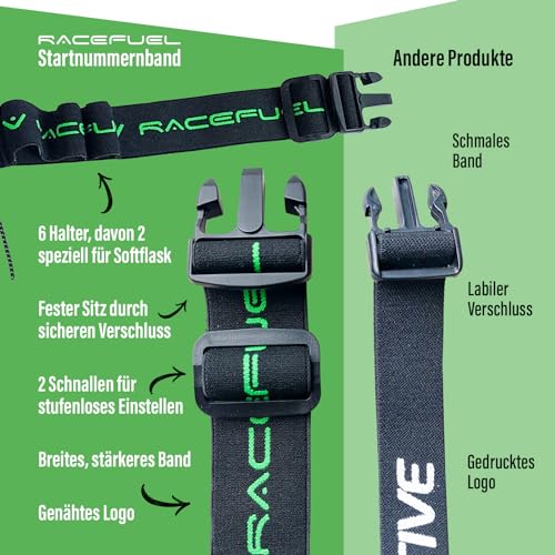 RaceFuel Triathlon Startnummernband Laufgurt mit Tasche für Handy mit Nummernhalter & 6 Halter Softflask oder Gel für Joggen Radfahren Marathons (Mit Tasche + 2x250ml Flask)