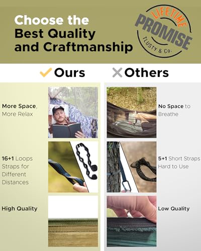 image for Sunyear Camping Hammock, Portable Single & Double Hammock with Net, 2 
