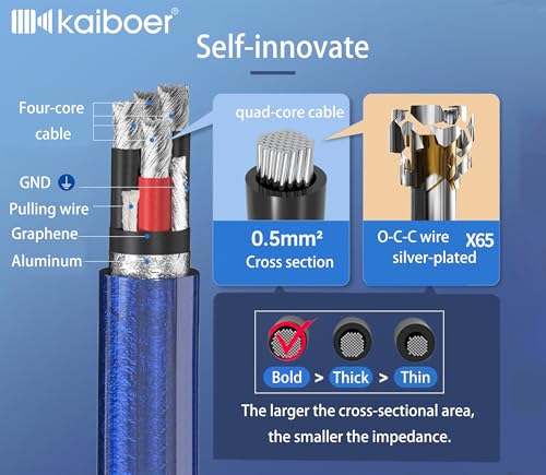 Câble audio 3.5mm cuivre contre les pertes de son sur vos amplificateurs