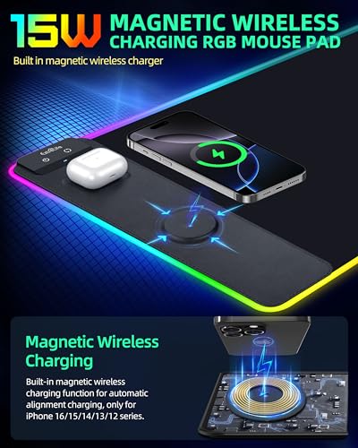 Wireless Charging Mouse Pad