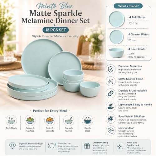Image of MARKET 99 Minto Blue Matte Sparkle Melamine Dinner Set 12 Pcs | 4 Full Plates, 4 Quarter Plates & 4 Soup Bowls | Premium Round Dinnerware Tableware Set for Kitchen, Home Dining & Family Serving