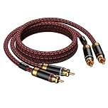 Primeda Audiophiles RCA Cable, 6.5ft/2m 2 rca male to 2 rca male Stereo Audio Cable Cord (Hi-Fi Sound) for Home Theater, Subwoofer, HDTV, Amplifiers, Hi-Fi Systems, Car Audio, Speakers