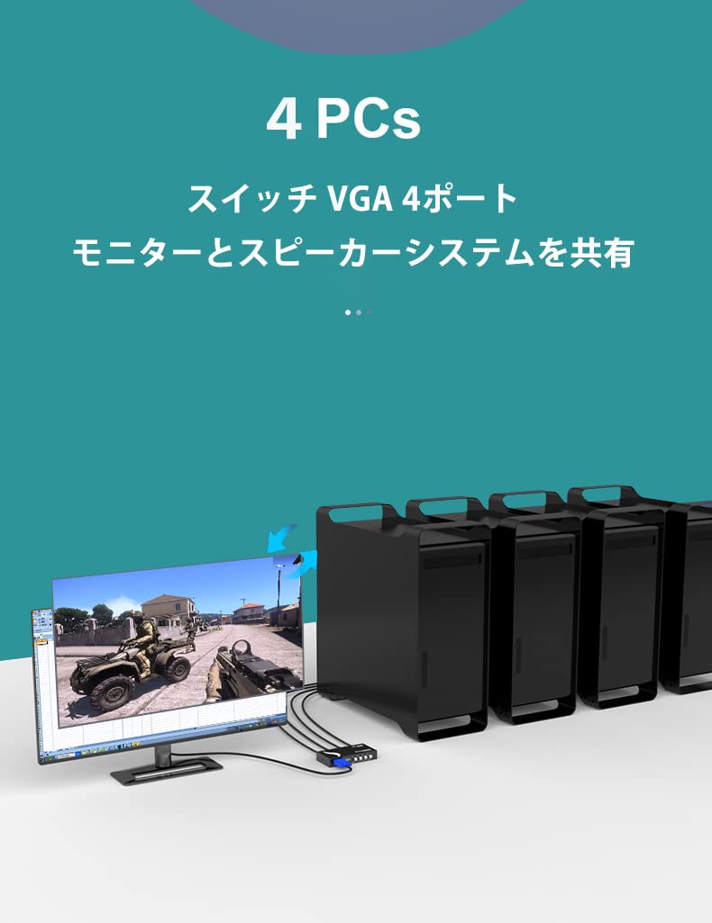 Amazon.co.jp: VGA 切替器 4入力1出力 VGA 切り替え器4ポート 大画面16