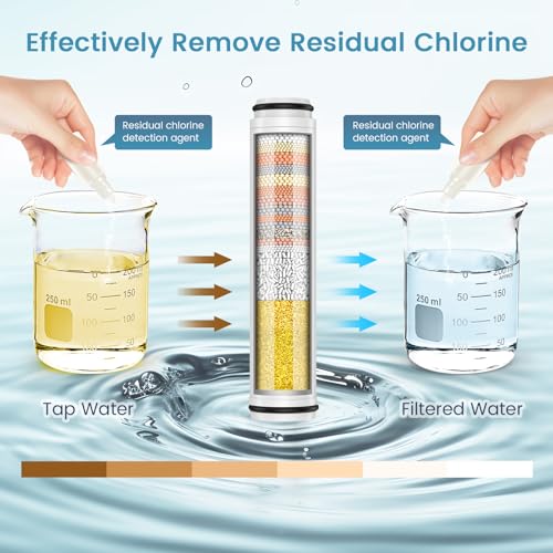 Image of FEELSO FE-15 PRO abs Shower and tap Filter for Hard Water with 15 Stage Hard Water Softener Cartridge - Universal Shower Head Water Softener (Replacement Filters)