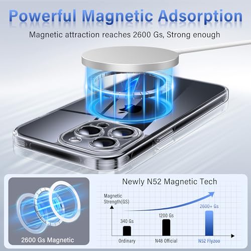 Coque iPhone 13 Pro transparente avec protection objectif intégrée