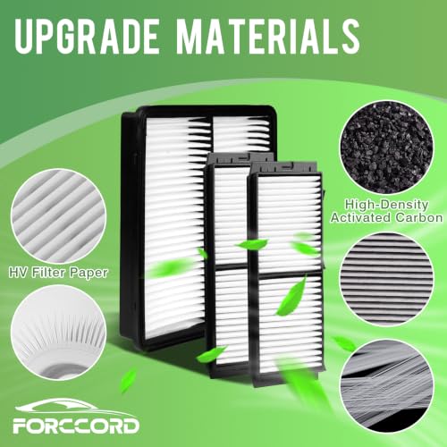Image of Cabin & Engine Air Filter Kit for Mazda 3 Sport /3 2010-2013 | Replace #CF11672 BBM4-61-J6X CA9898, Air Filter Combo Replacement Car Accessories