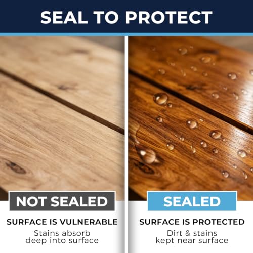Image of Wood Stain and Sealer in One, Water Based Non-Toxic, Fast Dry, Waterproof Interior & Exterior Wood Stain & Wood Sealant for Furniture, Decks, Fences, Cabinets, Pergolas, Wood Siding, 1Gallon, Walnut