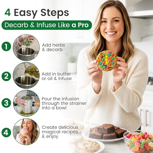EdiWhip 2 in 1 Decarboxylator