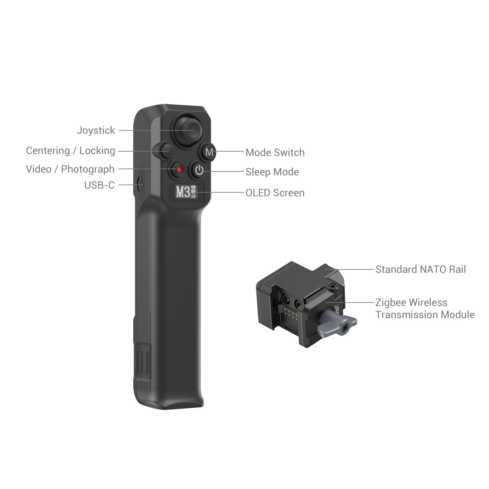 Amazon.co.jp: SmallRig RS 2 ・ RS 3 Pro用 ハンドグリップリモート