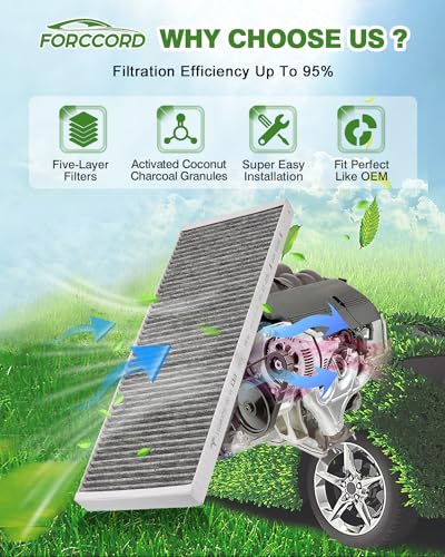 Image of 6-Pack HEPA Cabin Air Filter Fits for Tesla Model Y 2020-2025 2026, Model Y 2025 2026 Refresh Juniper Launch Activated Carbon Cabin Intake Filter Replace#165837500A 165837600A Car Accessories
