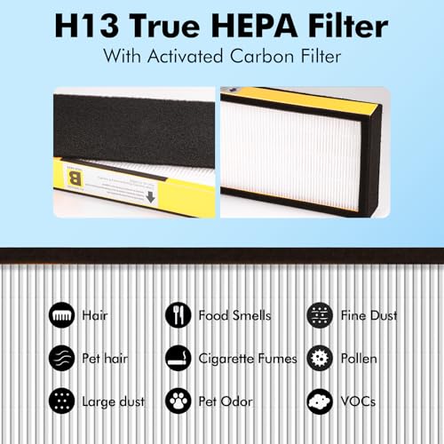 Image of FLT4825 Replacement Filter Compatible with GermGuardian Air Purifier | AC4825 AC4825E AC4850 AC4300 AC4880B AC4880W AC4900 Air Purifiers, 4 True HEPA Filters + 4 Pre-filters