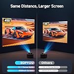 [Electric Focus/Auto Keystone] Projector with WiFi and Bluetooth, 650 ANSI Native 1080P 4K Support Outdoor Movie Projectors Max 450" Display, SOPYOU Home Theater Projector for iOS/Android/TV Stick - Image 5