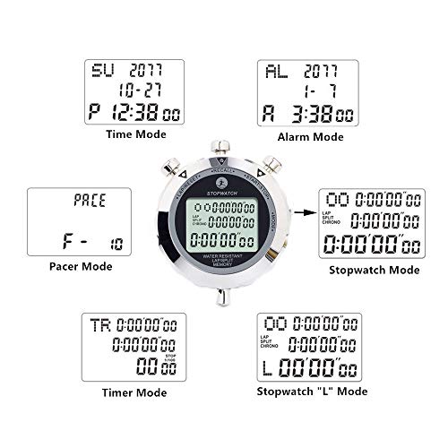 The 30 Best Mechanical Stopwatches of 2025 [Verified] - Cherry Picks